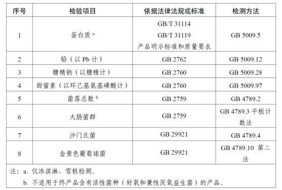 QQ图片20190426135459